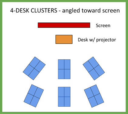 4-Desk Clusters - v4